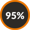 95%