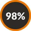 98%