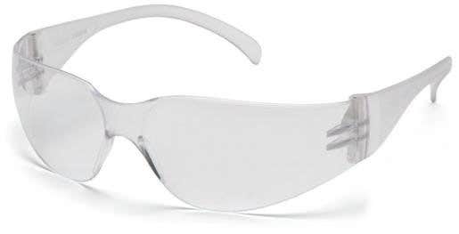 Eye Protection